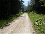 Bad Kleinkirchheim - Rossalmhütte